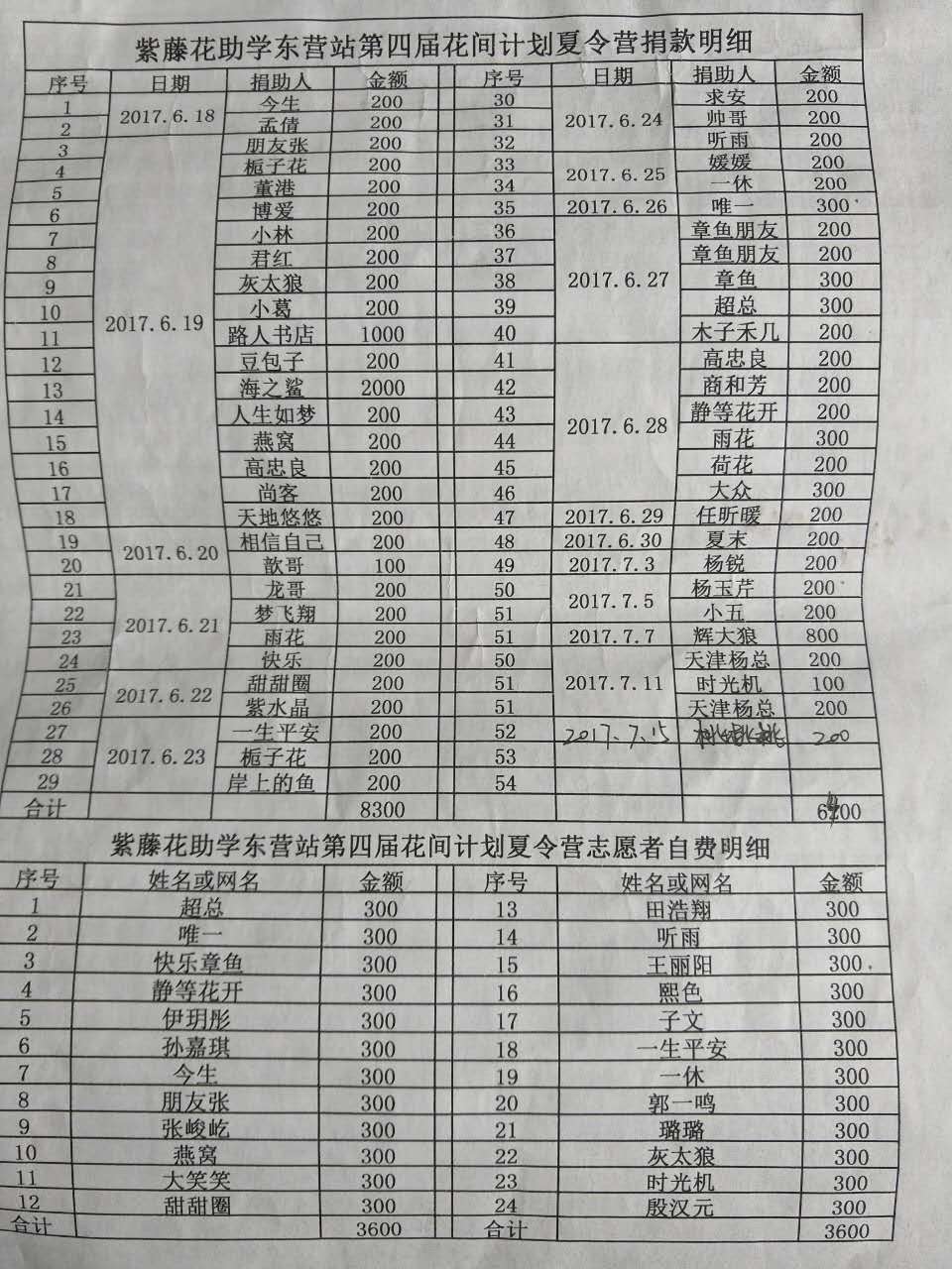 微信图片_20170719202321.jpg