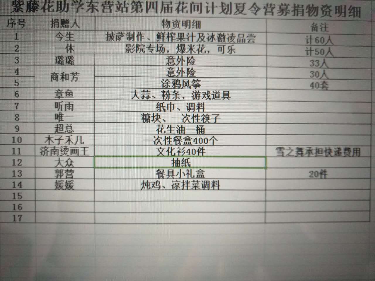 微信图片_20170719202331.jpg