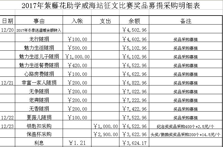 QQ图片20180103194001.jpg