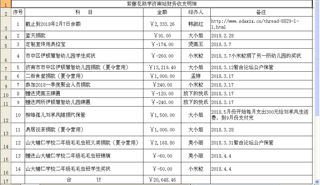 微信图片_20180409210259.jpg