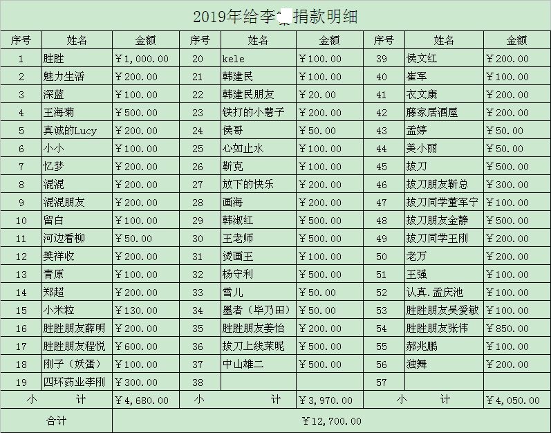 微信图片_20190224125314.jpg