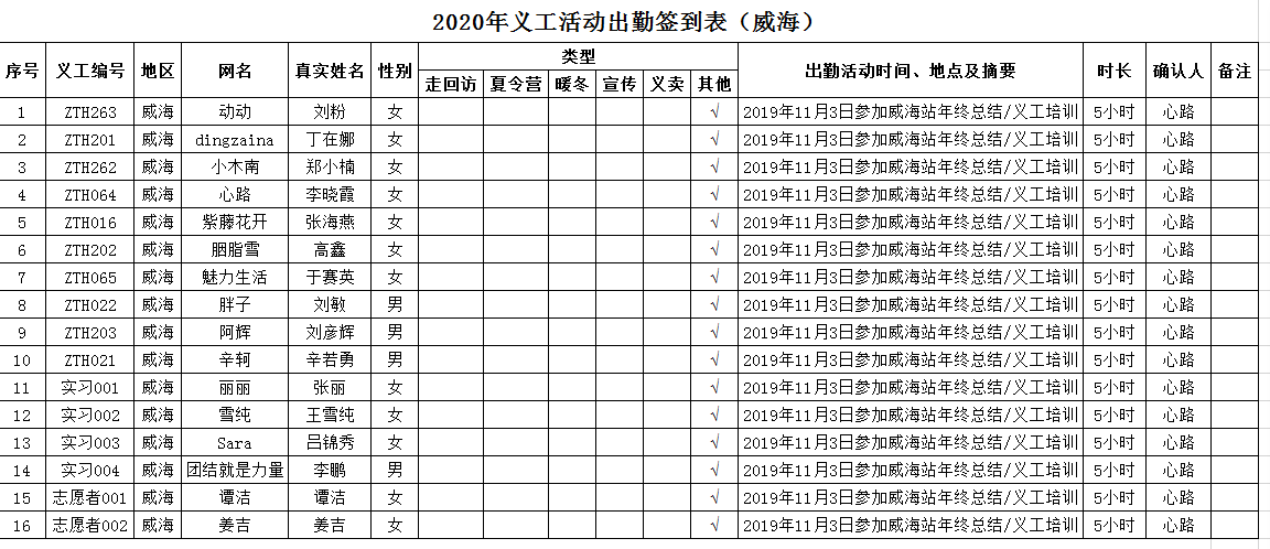 1beaf50d965b9b2323e8a1859b140f9.png