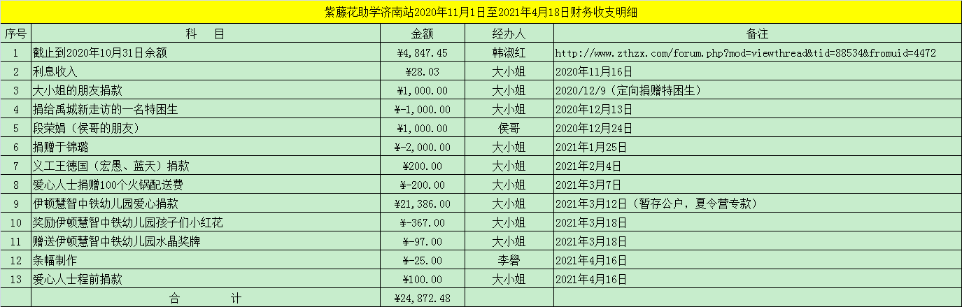 微信图片_20210418133746.png