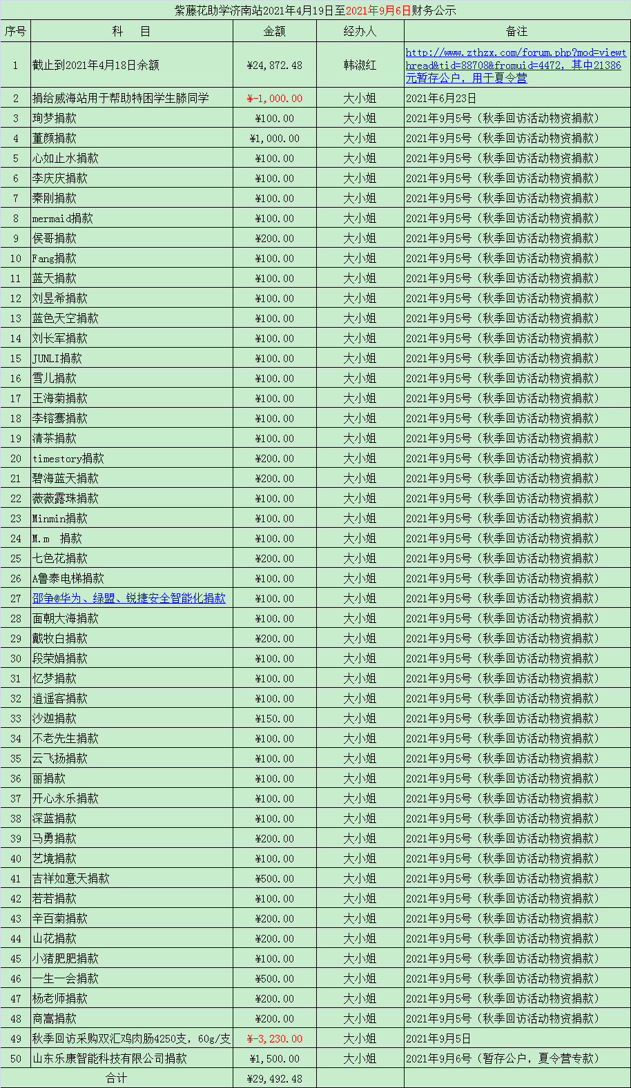 微信图片_20210907124747.png