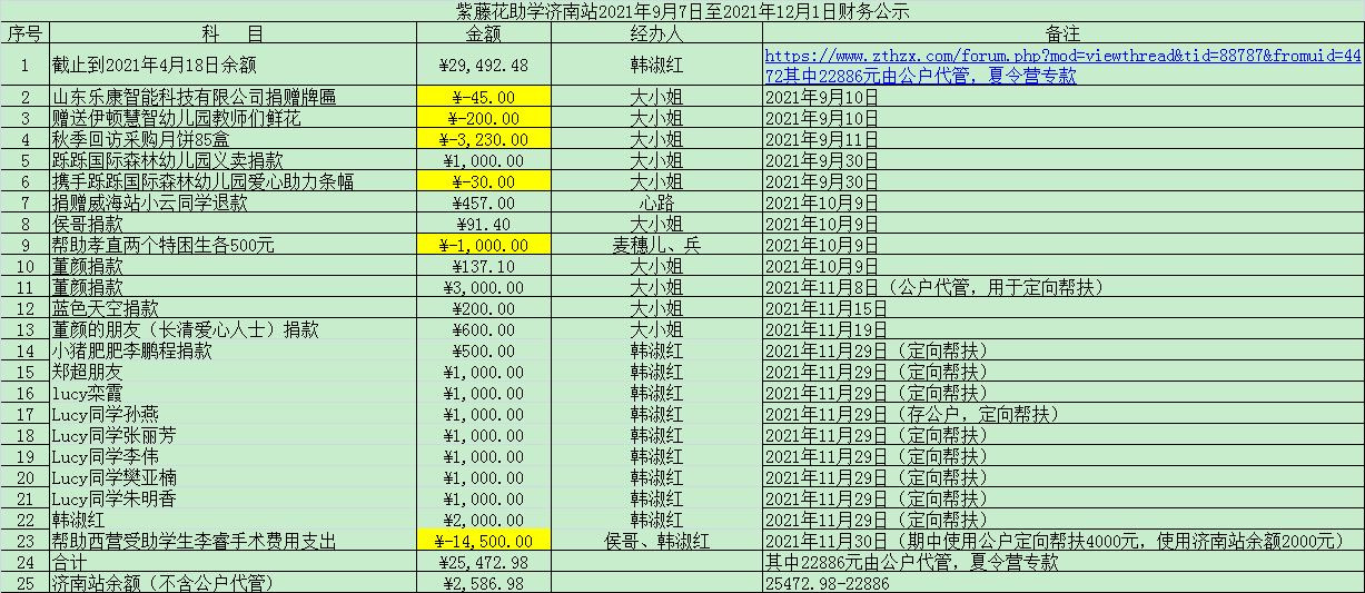 微信图片_20211201125319.png