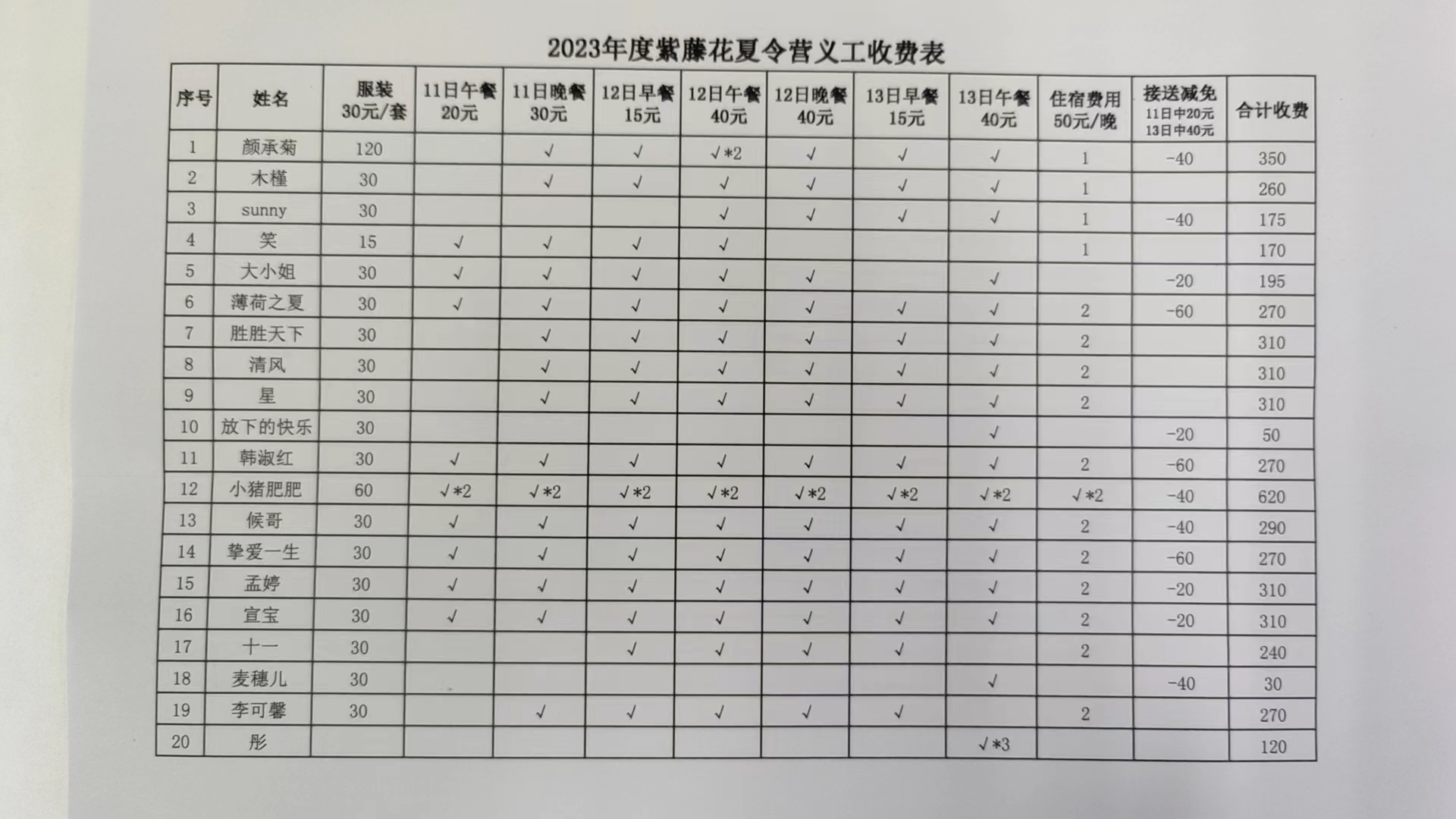 义工交费1.jpg