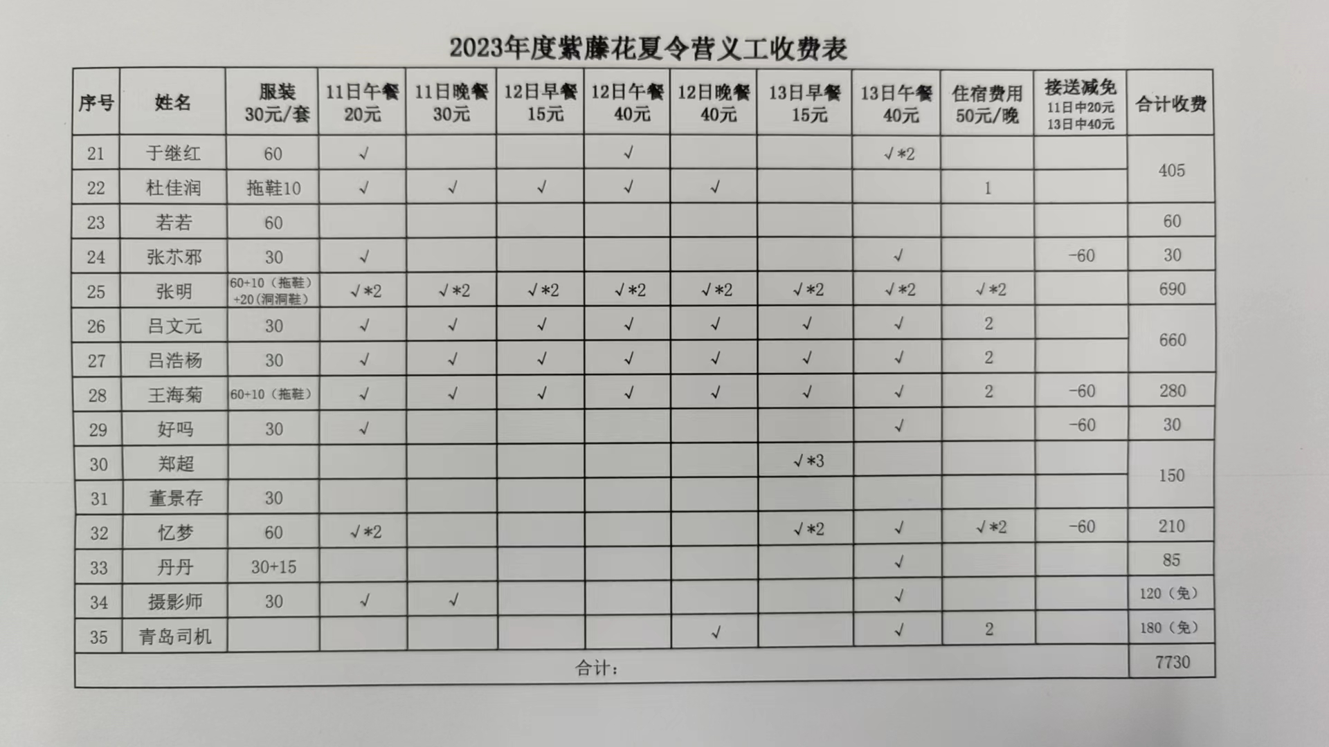 义工交费2.jpg