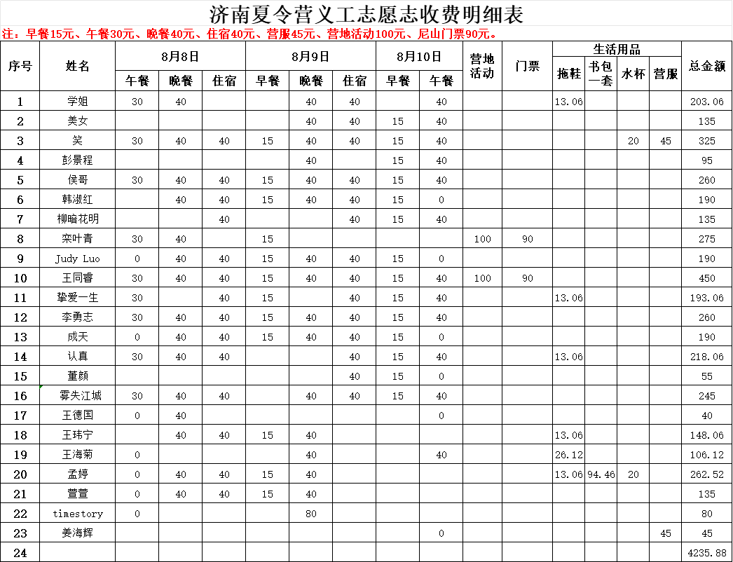 义工交费明细.png