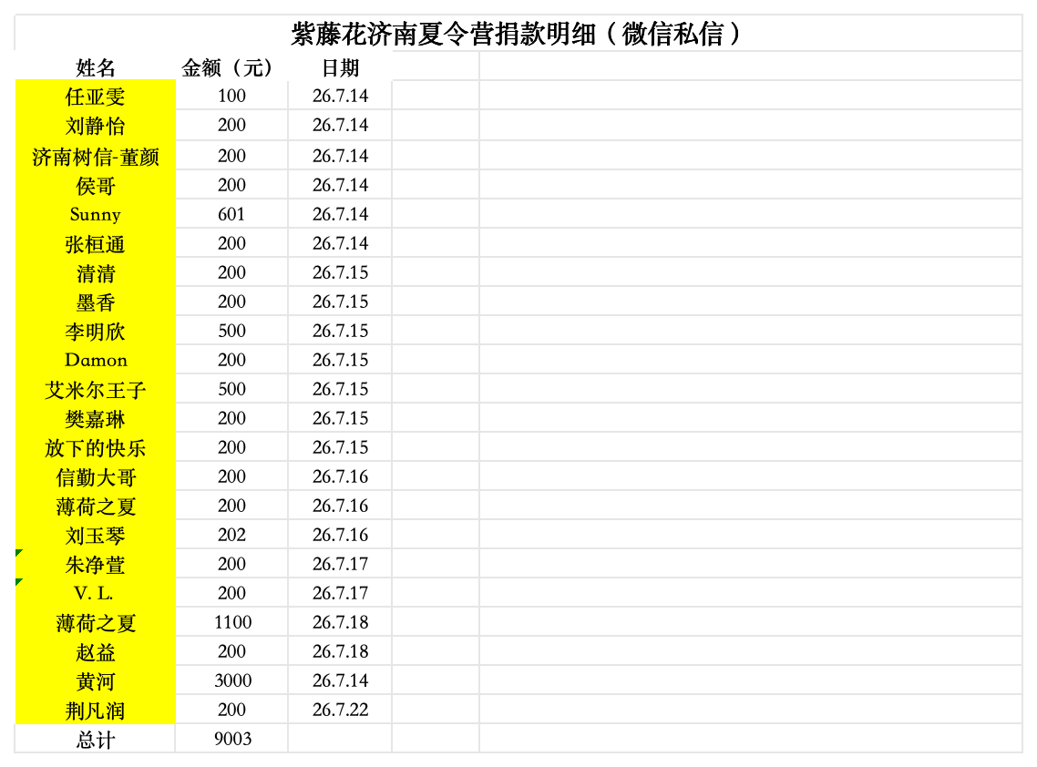 26年夏令营微信捐款.png