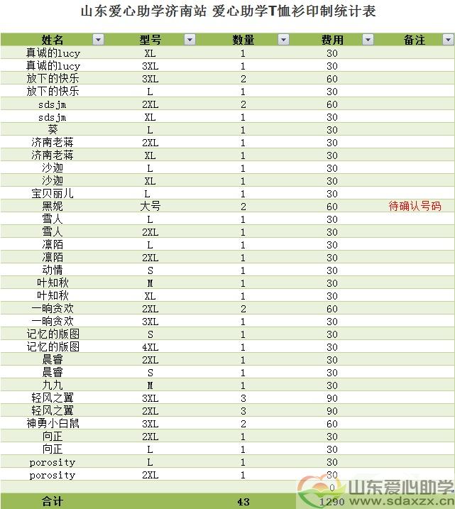 报名统计.jpg