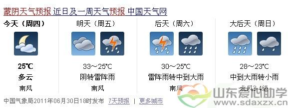 蒙阴天气.jpg