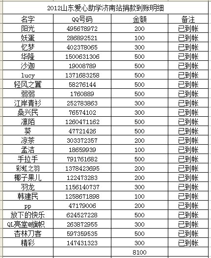 捐款明细.jpg