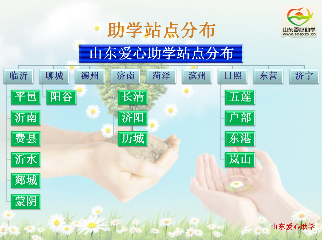 助学.png