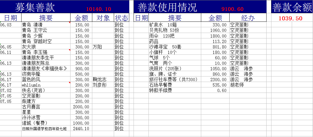 QQ截图20140821120630.jpg