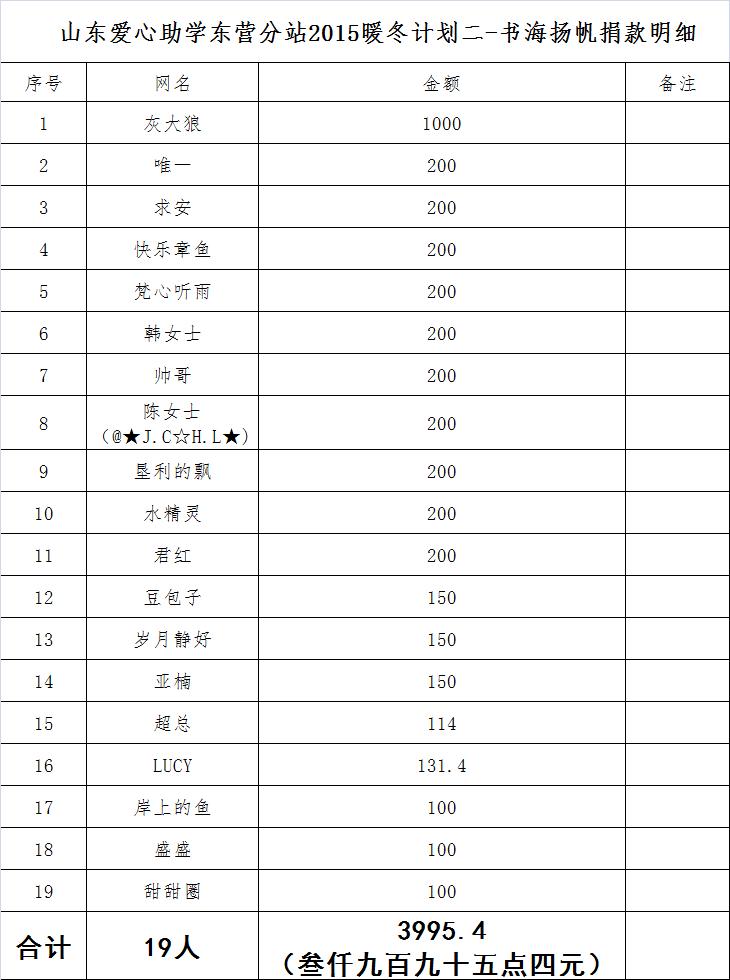 QQ图片20151230143646.JPG